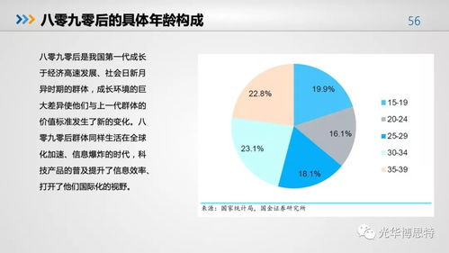 2018食品產業營養與健康發展趨勢報告 食品人必看的行業風向標
