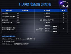互動會議集成系統與優質辦公家具 深圳東方華奧的綜合解決方案